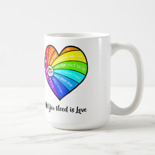 Allt du behöver är kärlek kaffemugg