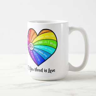 Allt du behöver är kärlek kaffemugg