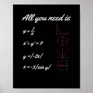 Allt du behöver är KÄRLEK Math Poster