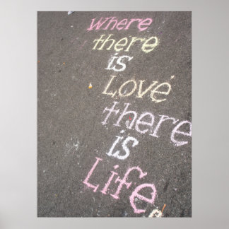 Allt du behöver är Kärlek Poster