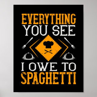 Allt du ser är jag till Spaghetti Poster
