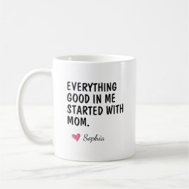 Allt Gott i Mig Började Med Mamma Kaffemugg