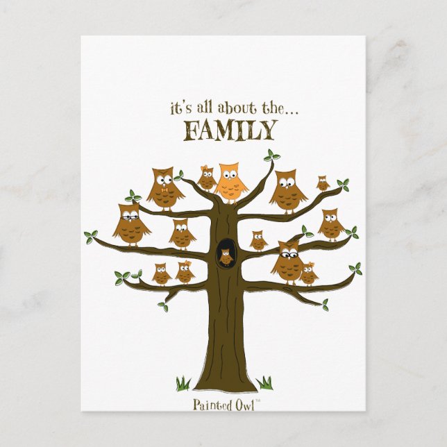 Allt handlar om familjen vykort (Framsida)