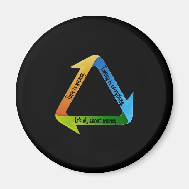 Allt handlar om pengar T-Shirt Magnet (Framsidan)