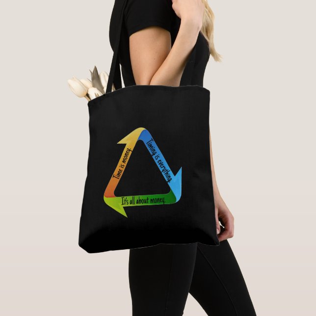Allt handlar om pengar T-Shirt Tygkasse (Närbild)