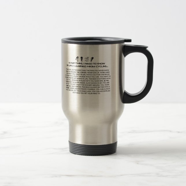 ALLT I LEARNED-CYCLE RESEMUGG (Höger)