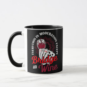 Allt i moderation utom bron och Vin Mugg
