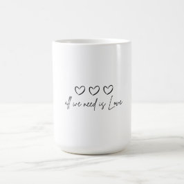 Allt jag behöver är Kärlek Kaffemugg