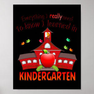 Allt jag verkligen behöver veta lärde jag mig i fö poster