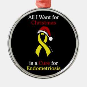 Allt jag vill ha till jul/värme... Endometrios Julgransprydnad Metall