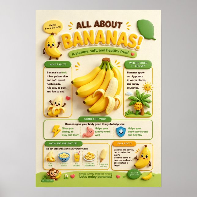 Allt om bananer poster (Framsidan)
