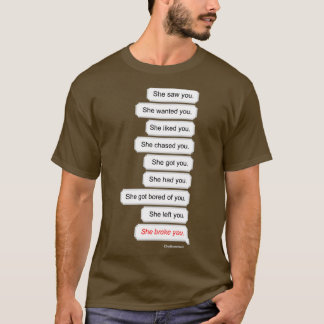 ALLT OM DIG T SHIRT
