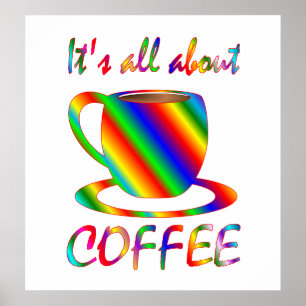 Allt om kaffe poster