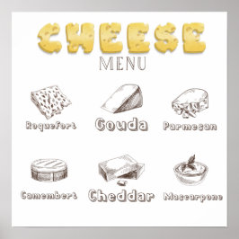 Allt om Poster på menyn Cheese Types