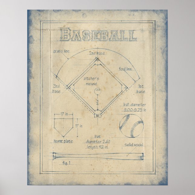 Allt om spelet - Baseball Poster (Framsidan)