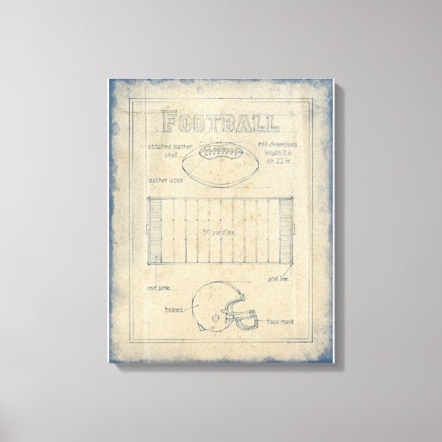 Allt om spelet - Fotboll Canvastryck (Framsida)