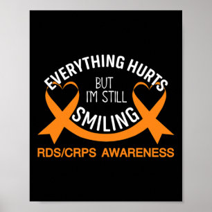 Allt Ontr att jag fortfarande ler RSD Crps Awaren Poster