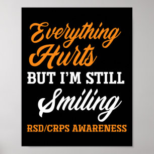 Allt Ontr att jag fortfarande ler RSD Crps Awaren Poster
