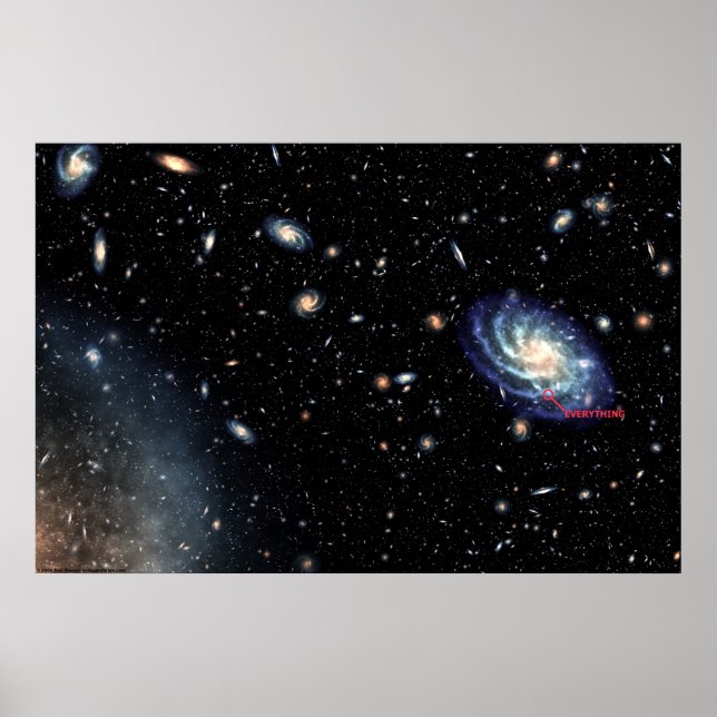 Allt Poster (Framsidan)