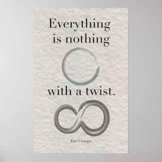 Allt Poster