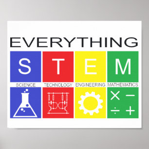 Allt STEM affischen med svart text Poster