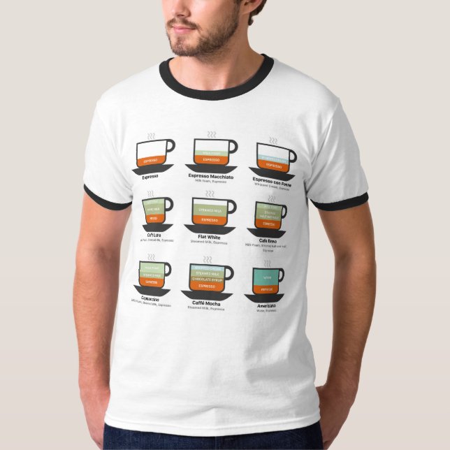 allthecoffees t shirt (Framsida)
