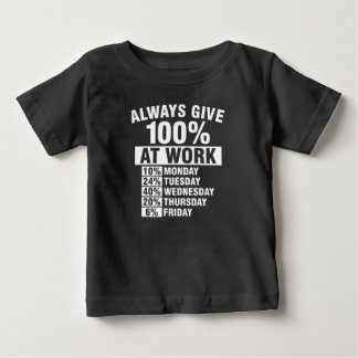 Alltid 100 % Ge i arbetsmiljön Tee