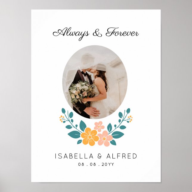 Alltid och för evigt Anpassad bild och text Poster (Framsidan)