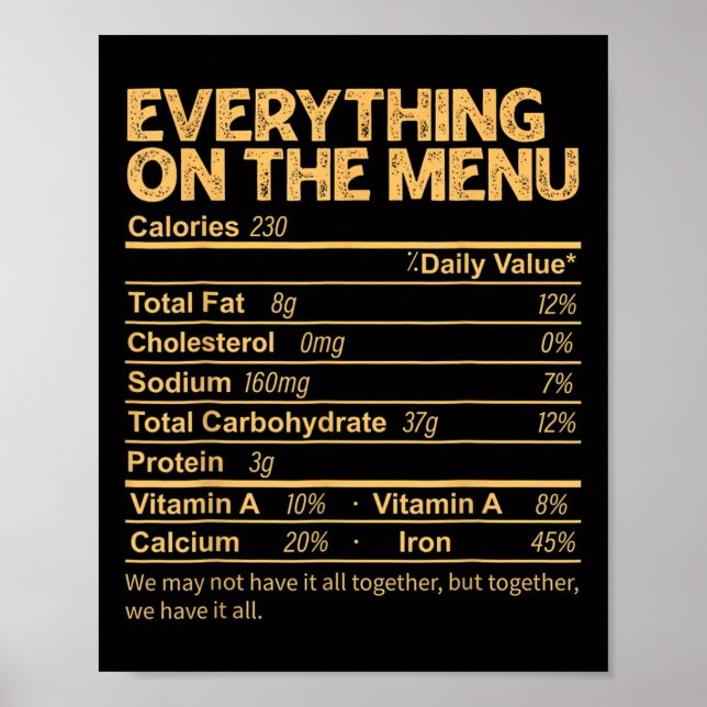 Allting på Menu Nutrition Facts Thanksgiin Poster (Framsidan)