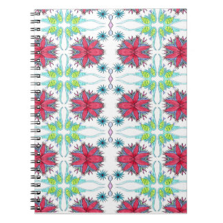 AllureArewa C/M på en bärbar dator Anteckningsbok