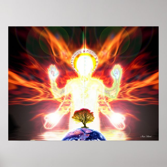 Allvarlighetsgrad Poster (Framsidan)