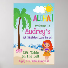 Aloha Luau Birthday Poster