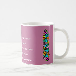 Alohas betydelse kaffemugg