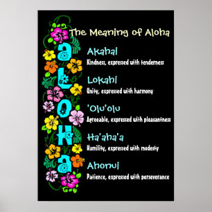 Alohas betydelse poster
