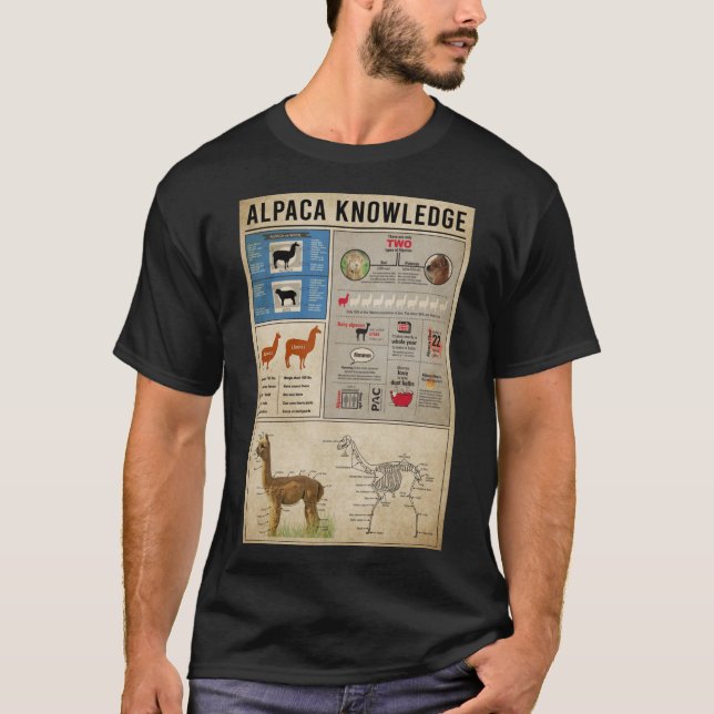 Alpacas knowledge vintage  Classic T-Shirt (Framsida)