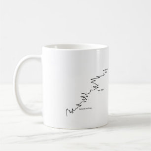 Alpe D'Huez road klättb Kaffemugg