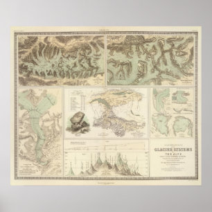 Alpernaglaciärsystem Poster