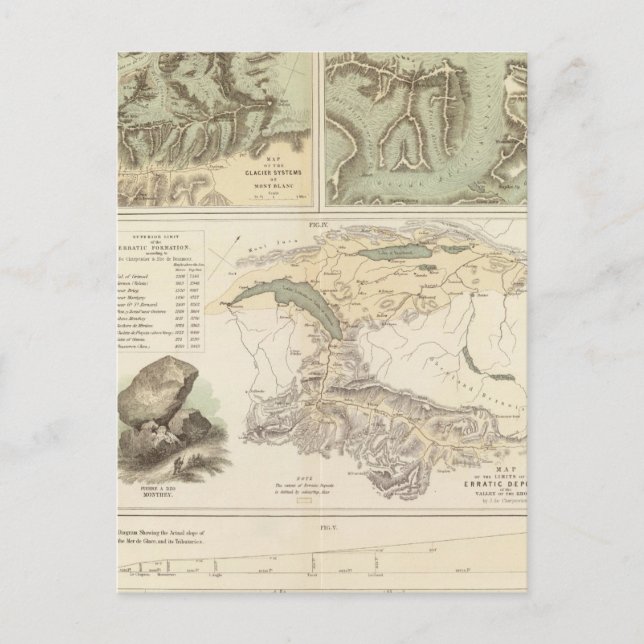 Alpernor för glaciärisering vykort (Framsida)