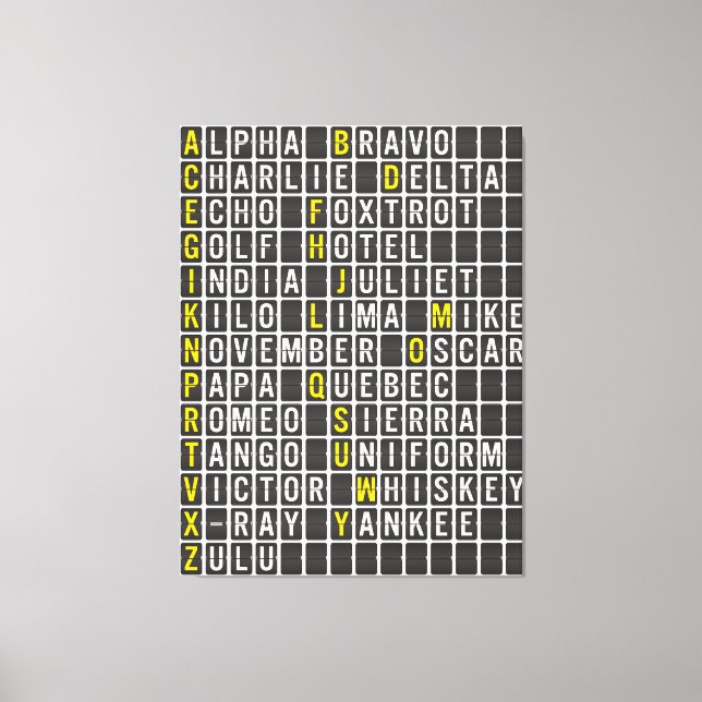 Alpha-Bravo-Charlie Canvastryck (Framsida)