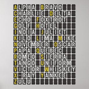 Alpha-Bravo-Charlie Poster
