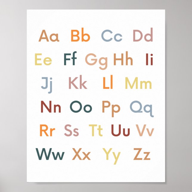 Alphabet ABC Classroom Decor Poster (Framsidan)