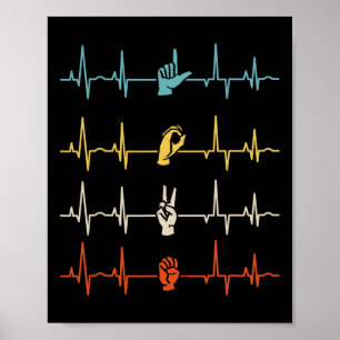Alphabet American Sjunga Language Asl Teacher Hear Poster