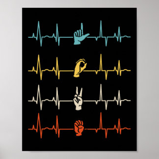 Alphabet American Sjunga Language Asl Teacher Hear Poster