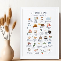 Alphabet Chart Sak är tacksamt för