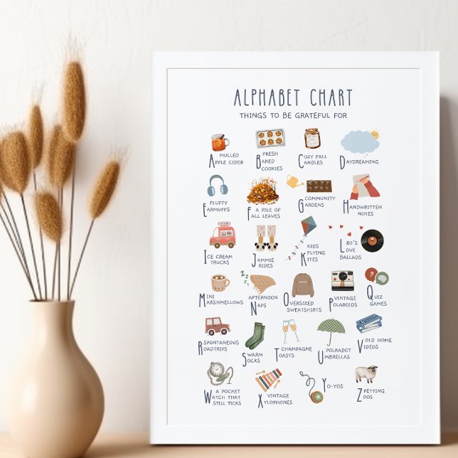 Alphabet Chart Sak är tacksamt för Poster (Alphabet Chart Things to be Grateful for, grateful, things to be grateful for, practice gratefulness)