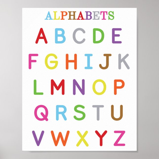 Alphabet Education Poster (Framsidan)
