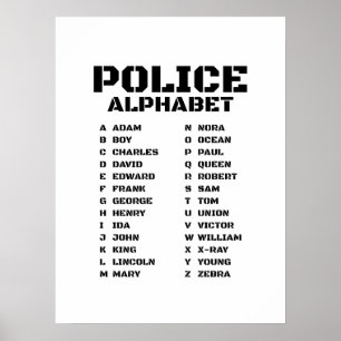 Alphabet från Adam till Zebra Poster