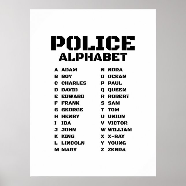 Alphabet från Adam till Zebra Poster (Framsidan)