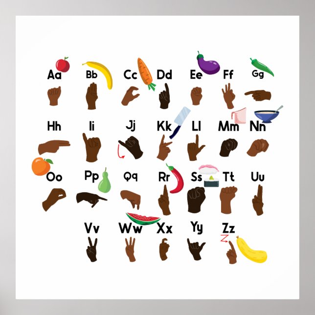 Alphabet Hand Signs Poster amerikanska teckenspråk (Framsidan)