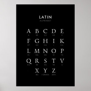 Alphabet Latin Language Poster